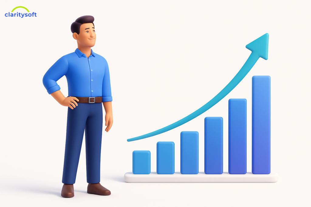 3D business character beside a rising bar chart and upward arrow representing sales growth powered by mobile CRM.