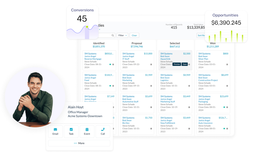 Sales Automation CRM Software - Boost Productivity, Close More Deals