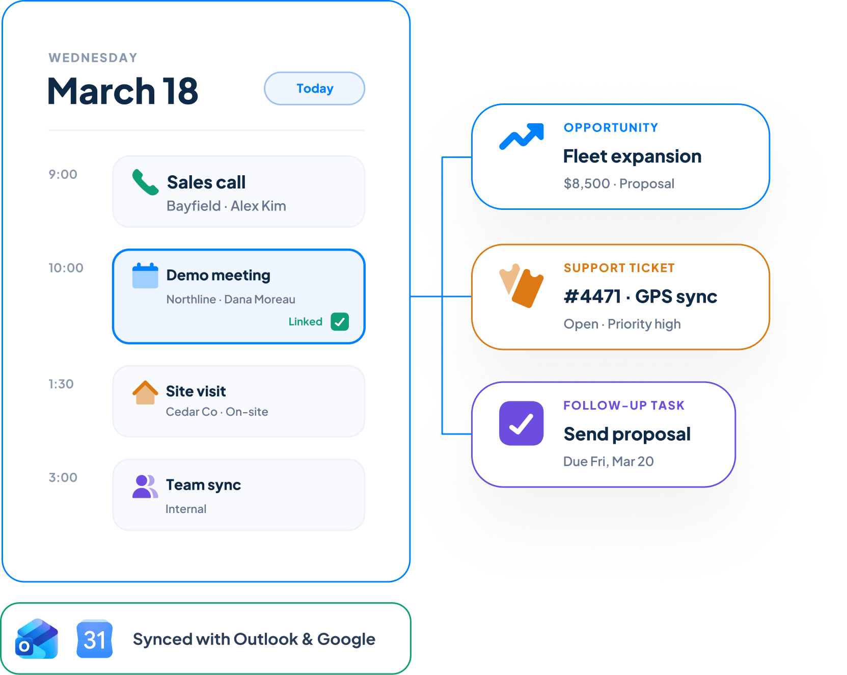 CRM calendar showing scheduled meetings and follow-ups