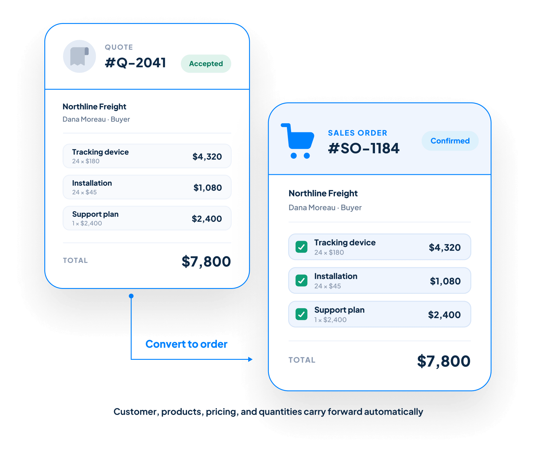 Sales order management in Claritysoft CRM converting a quote into an order