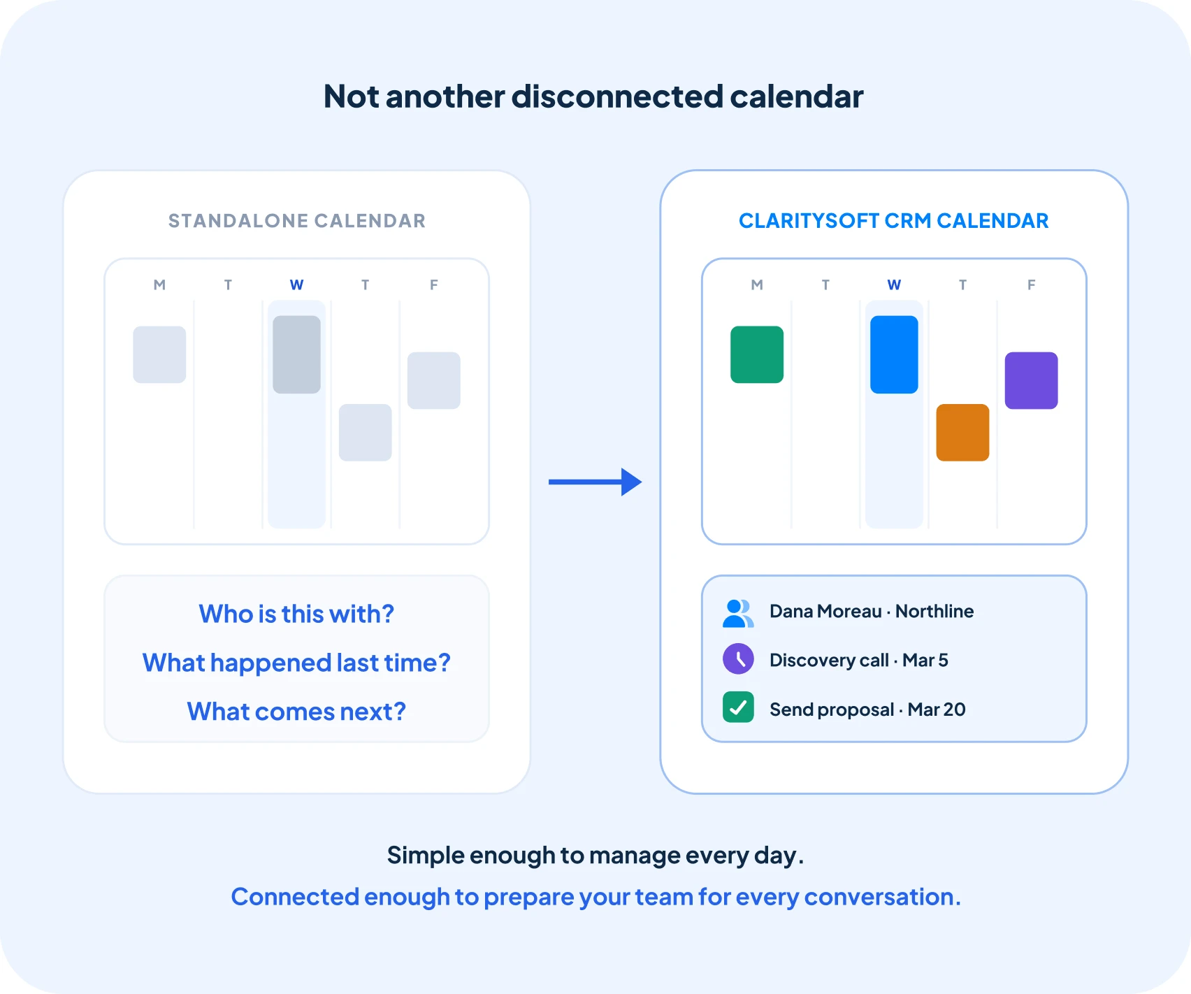 Disconnected calendars replaced by one connected CRM calendar