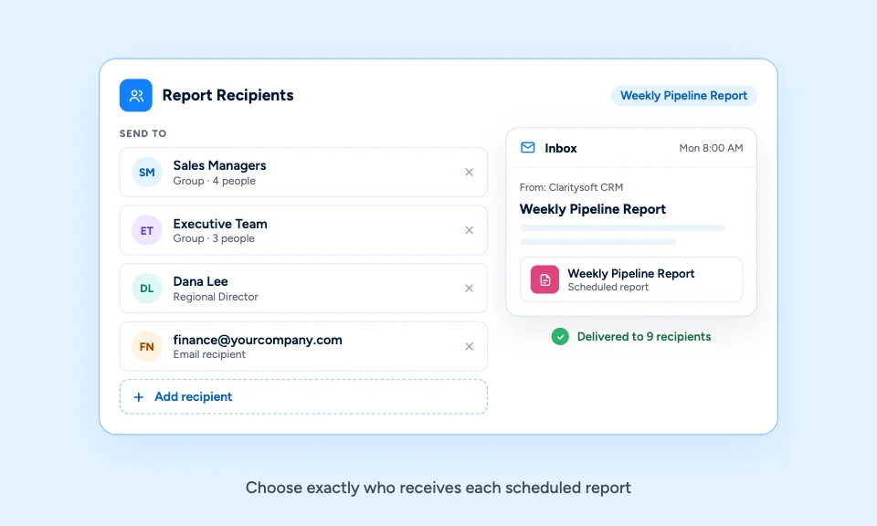 Recipient list for a scheduled Claritysoft CRM report including groups, people and an email address