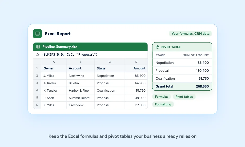 Excel report with formulas and a pivot table built on Claritysoft CRM data