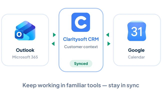 Claritysoft CRM calendar synced with Outlook and Google Calendar